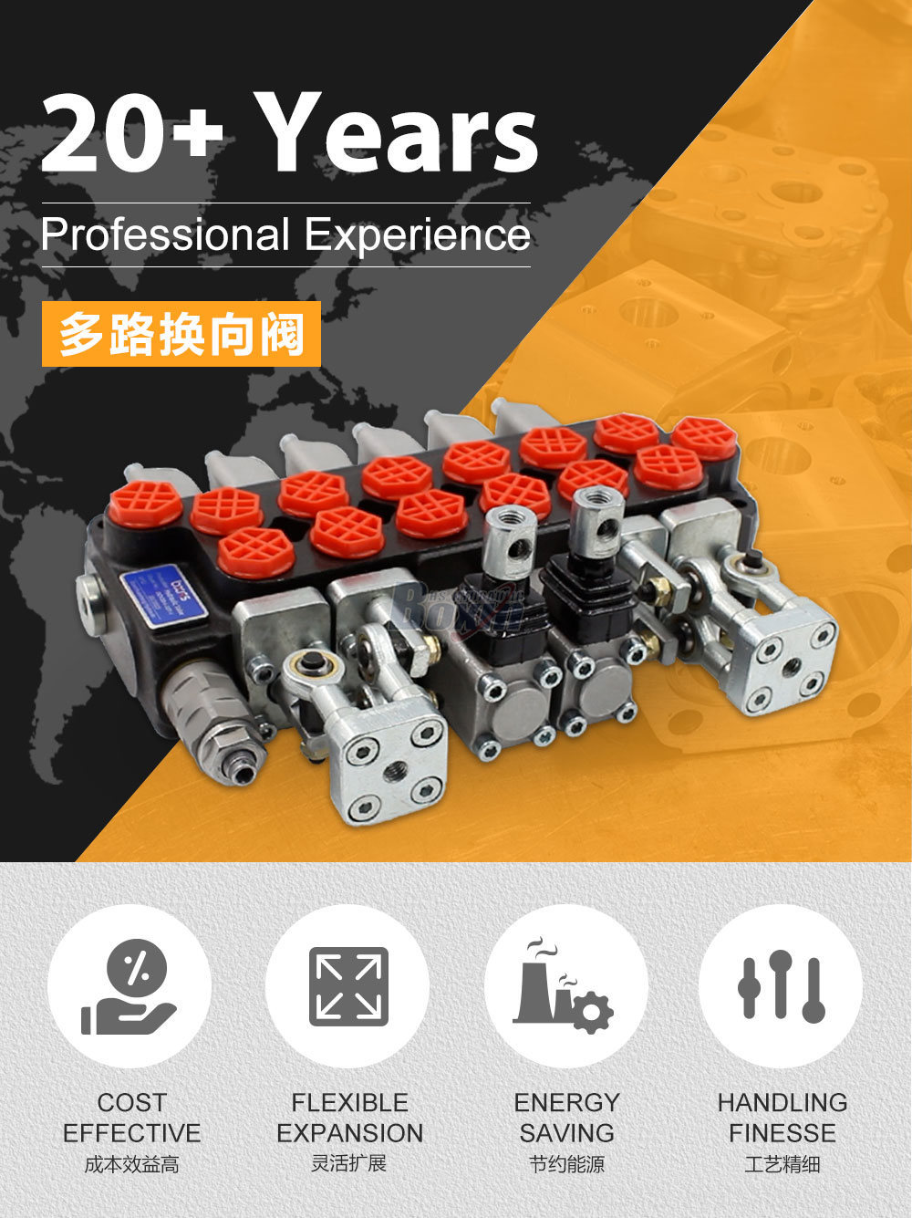 Hydraulic Directional Control Valve | Manual & Joystick Operation | Wholesale & OEM